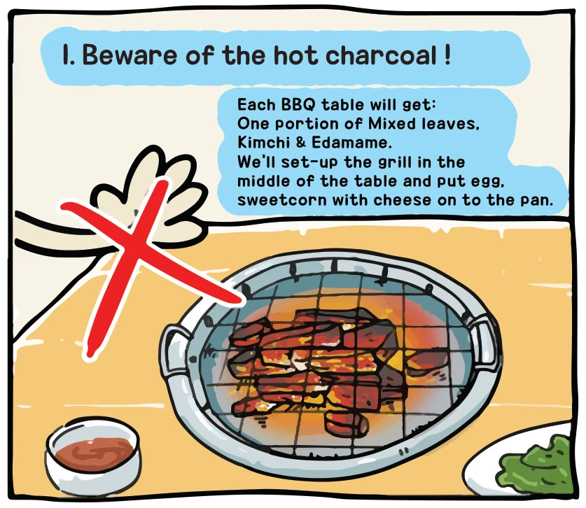 Comic, step 1, headed &ldquo;1. Beware of the hot charcoal!&rdquo; A hand reaching for the grill is crossed out with a red X, above a grill of meat on glowing charcoal with a dipping sauce and lettuce beside it. The panel reads: &ldquo;Each BBQ table will get: one portion of mixed leaves, kimchi & edamame. We&rsquo;ll set up the grill in the middle of the table and put egg, sweetcorn with cheese on to the pan.&rdquo;