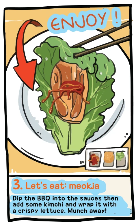 Comic, step 3: chopsticks lift a lettuce wrap of grilled meat and kimchi above a plate, with three dipping sauces beside it, under the word &ldquo;Enjoy!&rdquo;. It is headed &ldquo;3. Let&rsquo;s eat: meokja&rdquo; and reads: &ldquo;Dip the BBQ into the sauces then add some kimchi and wrap it with a crispy lettuce. Munch away!&rdquo;